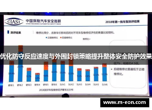 优化防守反应速度与外围封锁策略提升整体安全防护效果