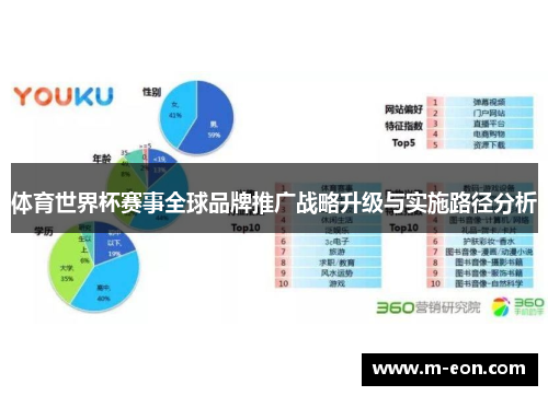 体育世界杯赛事全球品牌推广战略升级与实施路径分析