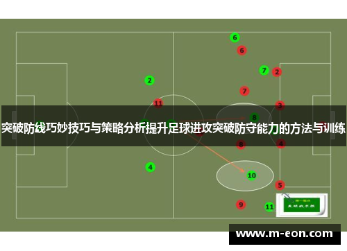 突破防线巧妙技巧与策略分析提升足球进攻突破防守能力的方法与训练