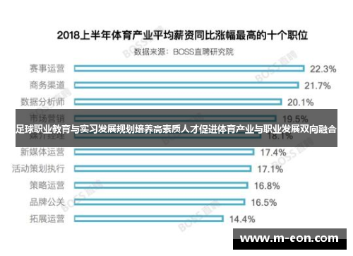 足球职业教育与实习发展规划培养高素质人才促进体育产业与职业发展双向融合