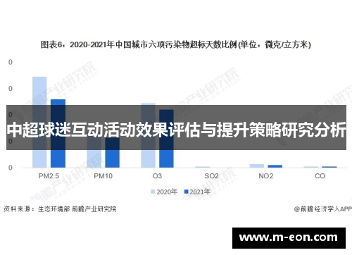 中超球迷互动活动效果评估与提升策略研究分析