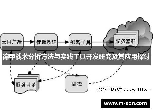 德甲战术分析方法与实践工具开发研究及其应用探讨