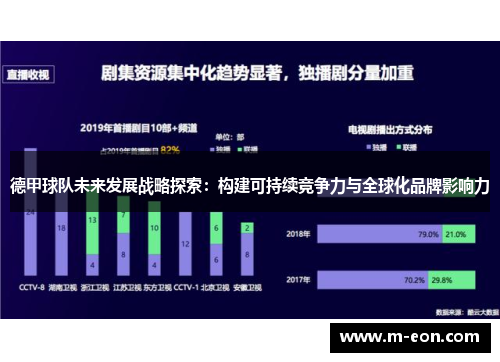 德甲球队未来发展战略探索：构建可持续竞争力与全球化品牌影响力