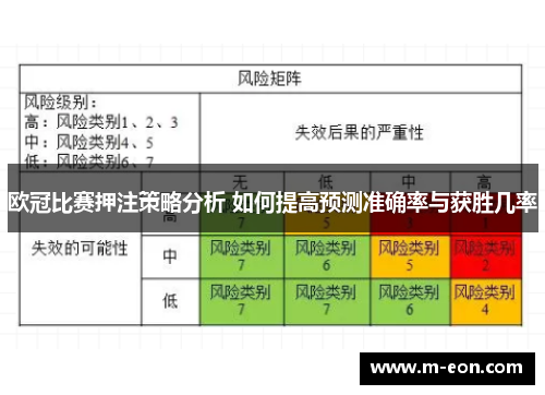 欧冠比赛押注策略分析 如何提高预测准确率与获胜几率