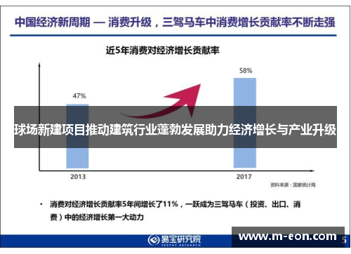 球场新建项目推动建筑行业蓬勃发展助力经济增长与产业升级