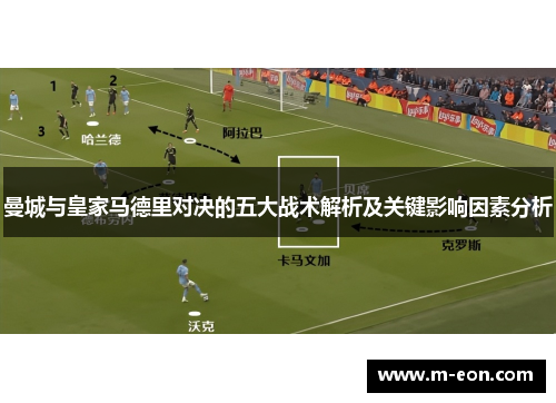 曼城与皇家马德里对决的五大战术解析及关键影响因素分析