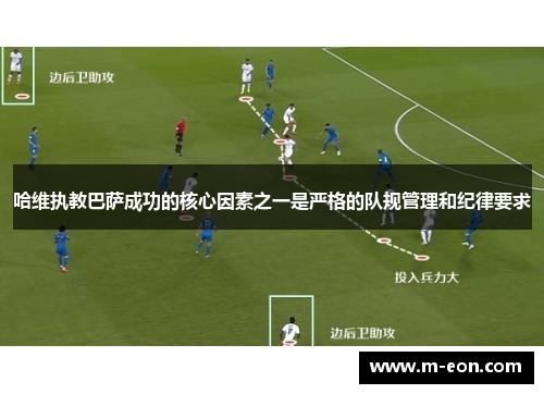 哈维执教巴萨成功的核心因素之一是严格的队规管理和纪律要求
