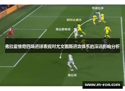 弗拉霍维奇四场进球表现对尤文图斯进攻体系的深远影响分析