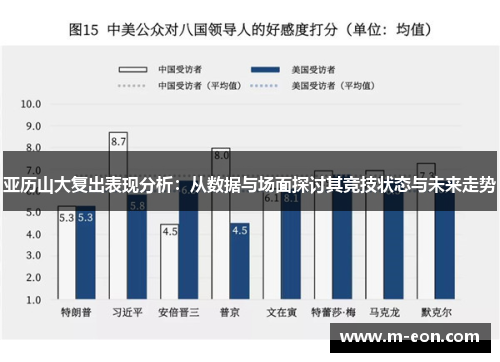 亚历山大复出表现分析：从数据与场面探讨其竞技状态与未来走势