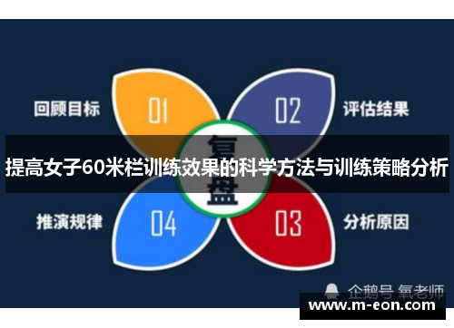 提高女子60米栏训练效果的科学方法与训练策略分析