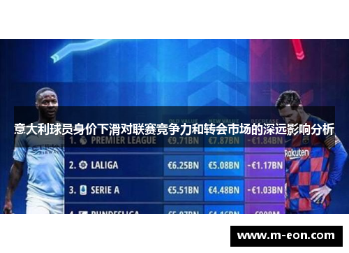 意大利球员身价下滑对联赛竞争力和转会市场的深远影响分析