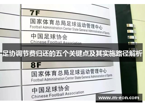 足协调节费归还的五个关键点及其实施路径解析
