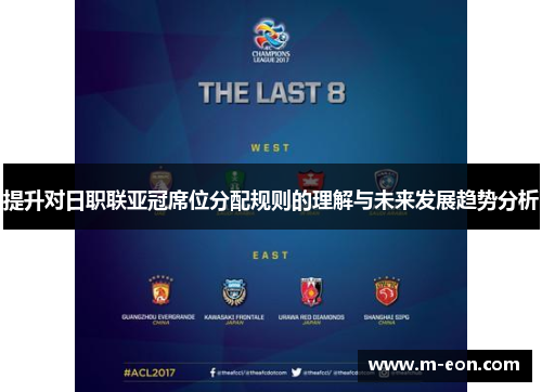 提升对日职联亚冠席位分配规则的理解与未来发展趋势分析