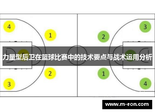 力量型后卫在篮球比赛中的技术要点与战术运用分析