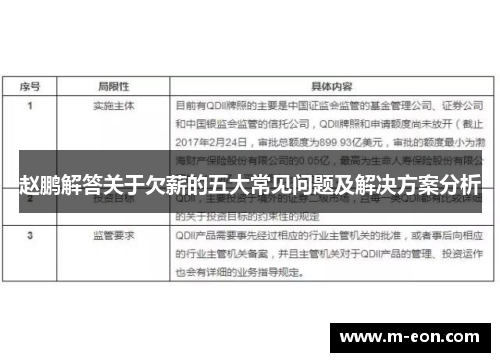 赵鹏解答关于欠薪的五大常见问题及解决方案分析