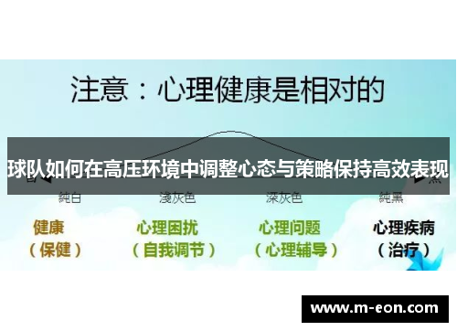 球队如何在高压环境中调整心态与策略保持高效表现