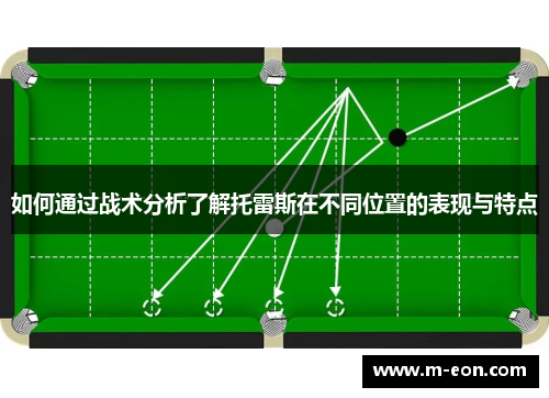 如何通过战术分析了解托雷斯在不同位置的表现与特点