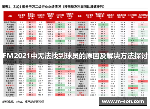 FM2021中无法找到球员的原因及解决方法探讨